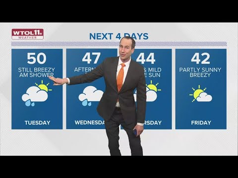 Mild temps continuing into Tuesday; isolated showers possible Monday ...