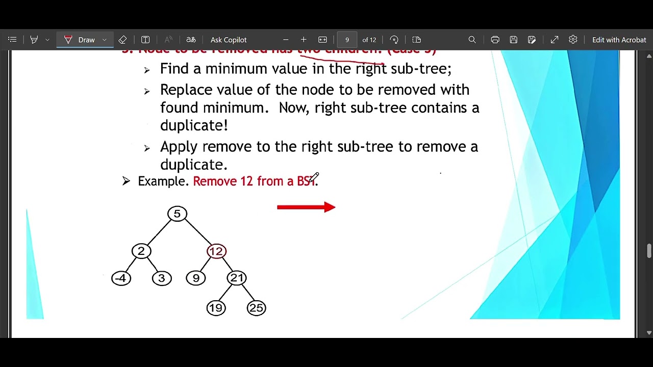 شرح deletion AVL TREE (Binary Search tree) في ال Algorithm - YouTube