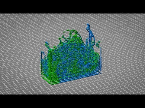 Smoothed Particle Hydrodynamics (SPH) Test 3