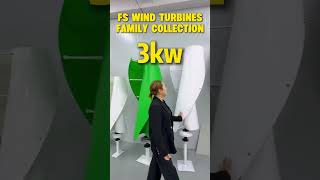 Back to work from Chinese new year holiday! If you need wind turbine, contact me