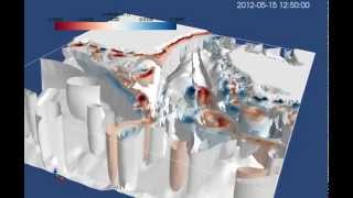 vorticity iso surfaces