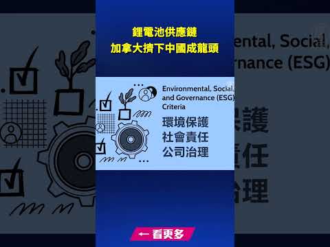 锂电池供应链 加拿大挤下中国成龙头