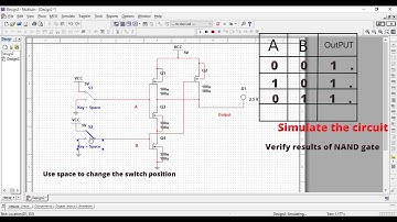 NAND gate Using CMOS || MULTISIM || Simulate Electronics