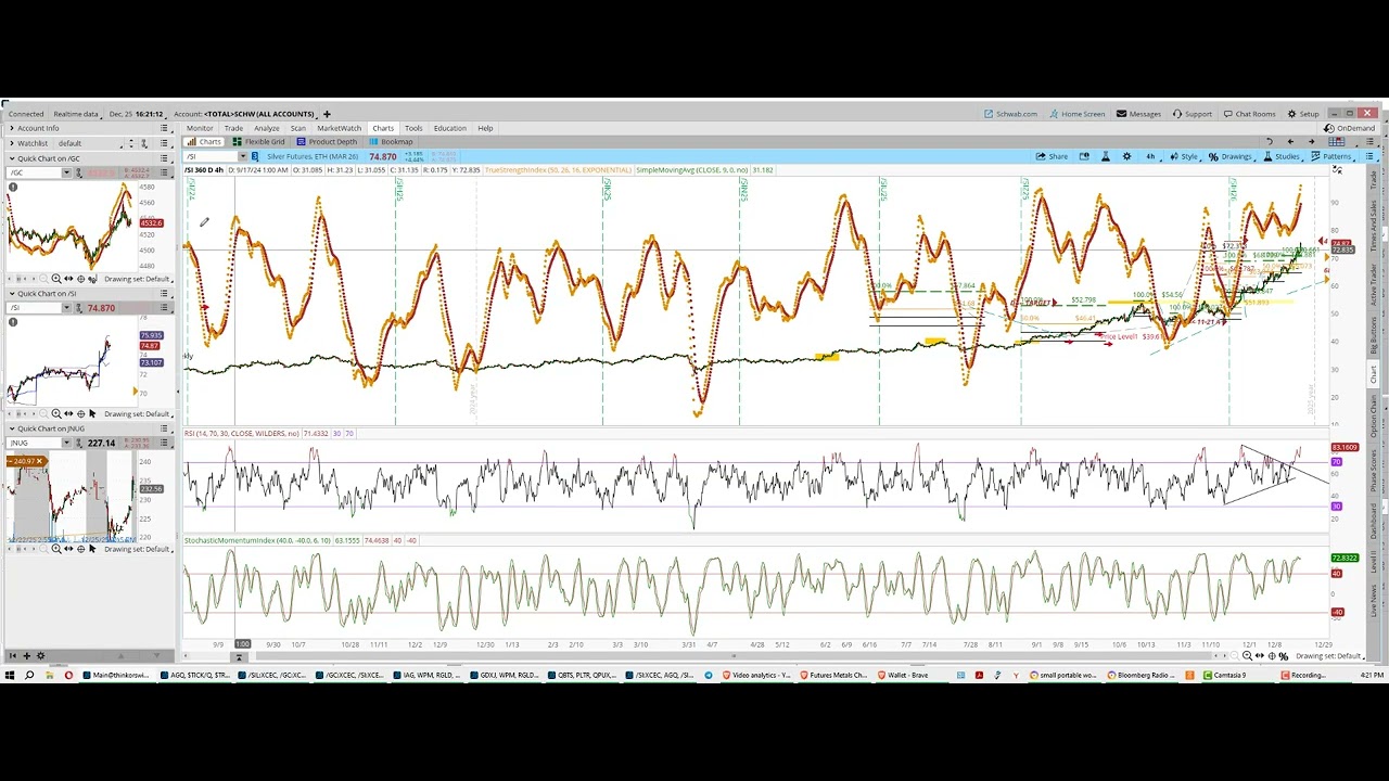 Silver and Precious Metals 12-26-2025  6 PM market open Christmas Day