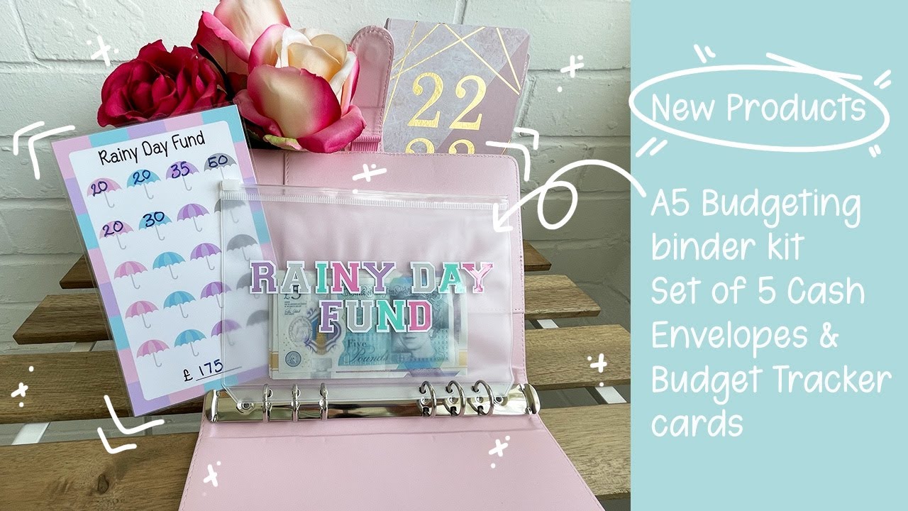 NEW PRODUCTS | A5 Budgeting binder kit | Set of 5 Cash Envelopes | Laminated Budget Tracker cards