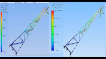 Phân tích ứng suất chuyển vị khi đặt Thép Dọc và Thép Ngang của Khung Dầm phần mềm Inventor