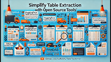 Extract Tables from Documents with AI: Open-Source Solution for OCR & Table Detection 🚀
