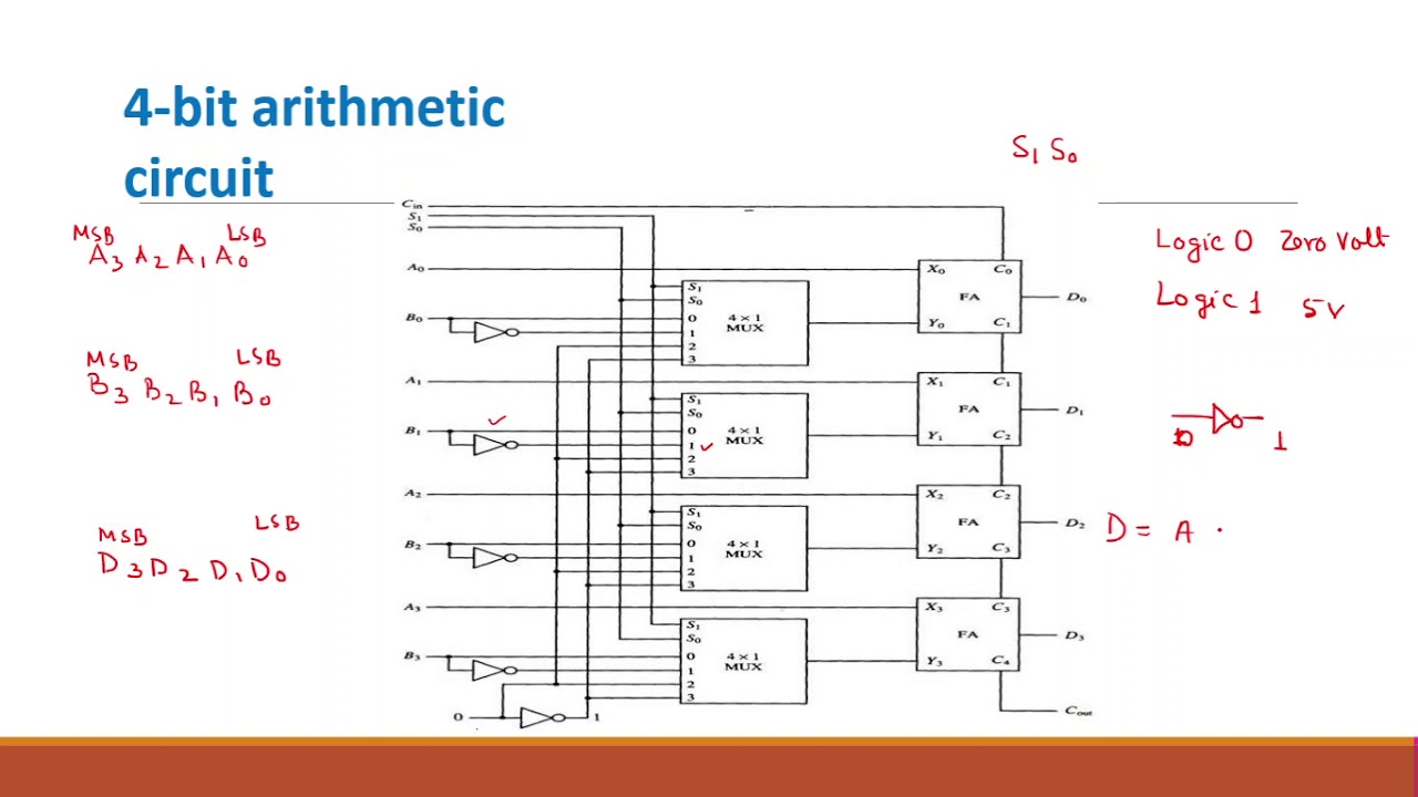 Design of 4 Bit Arithmetic Circuit - YouTube