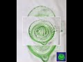 Vintage Federal Glass Green Vaseline Uranium Juicer Reamer Spiral Tab (AS-IS)