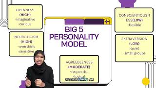 MGT 548- INDIVIDUAL REFLECTIVE PRESENTATION