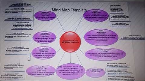 PROYECTO FINAL ARQUITECTURA DE COMPUTADORES