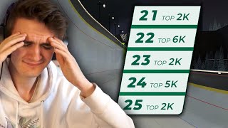 THE HARDEST 5 MAPS - Top 0.1% on All Maps