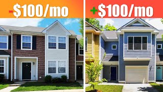 How To Buy Your First Rental Property (Beginners Guide)
Investing in real estate & buying your first rental property can be a fantastic way to build true wealth and passive income. But remember, the money is made when you BUY a home, not sell it or rent it out. You need to factor in ALL of your expenses and buy your first rental property at the RIGHT PRICE. A common mistake beginner investors make is not accounting for ALL the monthly expenses.
The THREE WAYS YOU MAKE A PROFIT with a rental property are
1) Cashflow
2) Appreciation
3) Debt Paydown
Make sure to account for the rentals VACANCY RATE which the period between your tenants. I typically deduct 5% of the monthly rent to compensate for this.
You also want to calculate the estimated REPAIR COST to the home including repairs you only need to make every 10 or 20 years. I typically deduct 10% of the monthly rent to account for this.
If you intend to eventually hire a PROPERTY MANAGER, they typically charge 10% of your monthly rental income.
🏠 Invest in REITS (Real Estate Investment Trust) and other stocks with $0 in transaction fees by using Robinhood. This is the brokerage I use. Sign up using my link and we each get 1 free stock 👍 https://join.robinhood.com/malcoll139
My name is Malcolm Lawson, I am a Maryland Real Estate Agent and team leader of The Lawson Group of Keller Williams. Schedule your FREE home buying or selling consultation with me and my team here https://LivingInMaryland.com
🔻WATCH NEXT🔻
- Buying A Home Playlist: https://www.youtube.com/watch?v=1Nx9AEtr0aQ&list=PLmqIiuU82MVzVTMHtcw0ARLoraGiBQJtP
-Selling A Home Playlist:
https://www.youtube.com/playlist?list=PLmqIiuU82MVwBFId3ZKEuavJojiBmSplw
-Moving To Maryland Playlist: https://www.youtube.com/playlist?list=PLmqIiuU82MVxxPpBwlr7q5R7QZ0J0l8R4
-PCSing To Maryland: https://www.youtube.com/playlist?list=PLmqIiuU82MVyg8mEAgdHE6ac1JMIaPSJV
- Things To Do In Maryland Playlist: https://www.youtube.com/playlist?list=PLmqIiuU82MVxf9gHPA8BZ2-tyIWr3lisu
- Maryland Top 10 List Playlist: https://www.youtube.com/playlist?list=PLmqIiuU82MVyR4BqkNHslyp14gGSbfktn
🔻CONTACT INFO🔻
🏠 WANT TO TALK REAL ESTATE? Fill out this contact form here https://livinginmaryland.com/contact/
🏠 SEARCH FOR MARYLAND HOMES FOR SALE
https://livinginmaryland.com/advanced-search/
🏠 FREE HOME VALUATION
https://livinginmaryland.com/home-value-analysis/
🦀 Learn More About Living In Maryland Here https://livinginmaryland.com/real-estate-blog/category/maryland-lifestyle/
Malcolm Lawson
The Lawson Group
Keller Williams Flagship Of Maryland
📞C:410.443.8140
📞O:410.972.4000
📧malcolm@LivingInMaryland.com
🖥https://www.LivingInMaryland.com
#MDRealEstate #MDRealtor #MDRealEstateAgent #RealEstate #Realtor #Homeownership #House #HomeBuyers #Mortgage How To Buy Your First Rental Property (Beginners Guide)