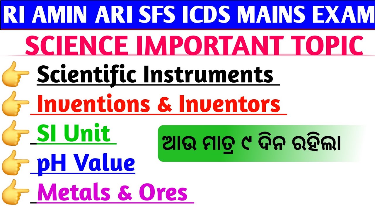 RI Amin important Science Topic | Scientific instrument | ph Value | Inventions & Inventors| OSSSC