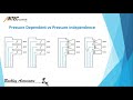 Permanent and Temporary Isolation Room Solutions featuring Greenheck, Antec, TSI and Price