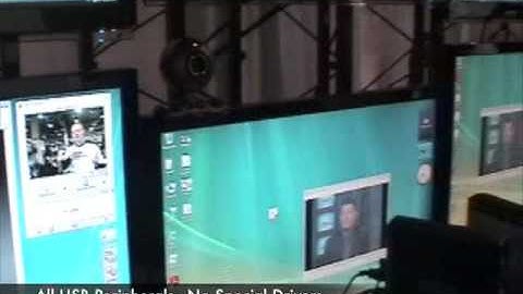 3D Desktop Virtualization - All media CODECs, All Graphics, All USB