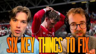 6 Things Wrexham Must Fix To Get To The Premier League 📈 🏆