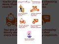 Atlant Global India – Your Trusted Partner for Safe & Timely Deliveries!