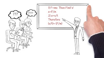 Eduscope - Smart Lecture Capture Solution