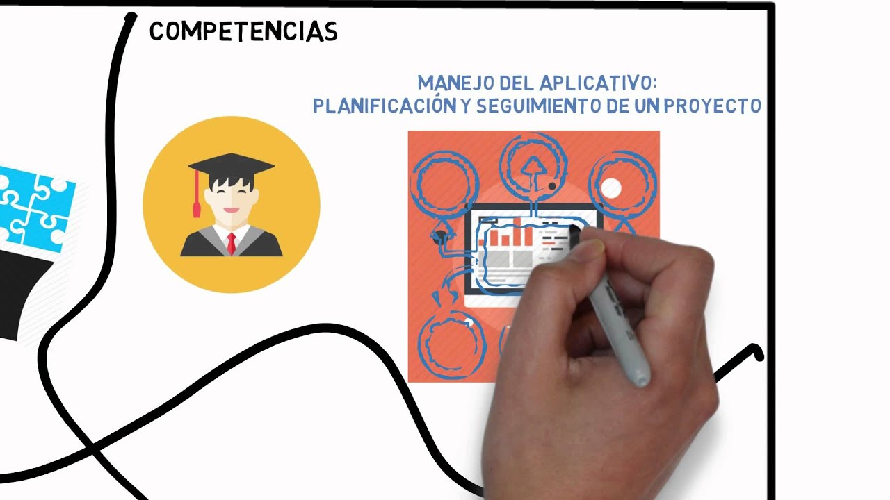 Video de presentación del curso Microsoft PROJECT 2013 - YouTube