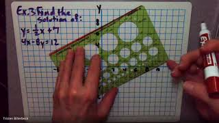 Envision Algebra 1 - 4.1 Solving Systems of Equations by Graphing