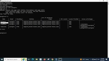 Create database schema using sql shell(psql) command prompt  in postgreSQL - PostgreSQL Tutorial