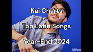 Kai Charts: Top Latin Songs Year-End - Top 25 of 2024