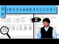 【Mandarin國語】什麼是涉及虛擬變量(Dummy Variable)的交互作用?|五分鐘計量經濟學(計量經濟學輔導)第六十三集