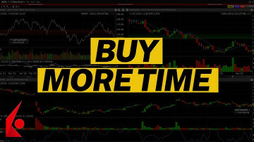 How to Roll Options on Interactive Brokers | Quick Tutorial