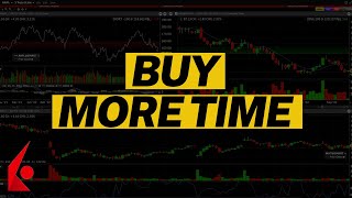 How to Roll Options on Interactive Brokers | Quick Tutorial