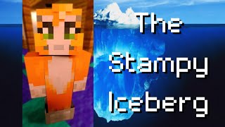 The Stampylonghead Iceberg Explained