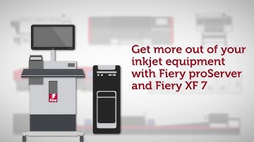 Fiery proServer and Fiery XF 7 - Digital print production evolved