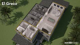 El Greco Options Preview