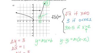 Writing Equations for Piecewise Functions