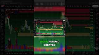 Quant Network: Sellers Dominating? New Buy Pockets!