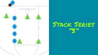 Basketball - STACK SERIES 3 (Baseline Inbound Play)