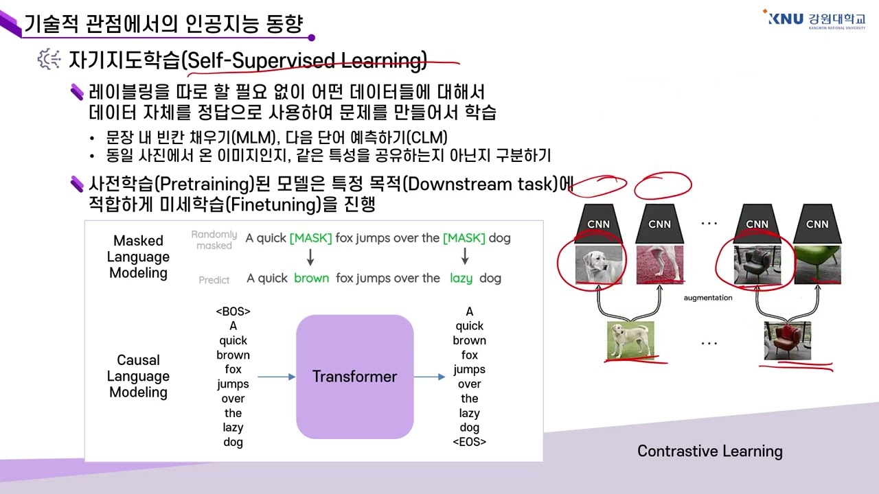 [강원대학교 SW중심대학사업단] 인공지능의 이해 14주차 1