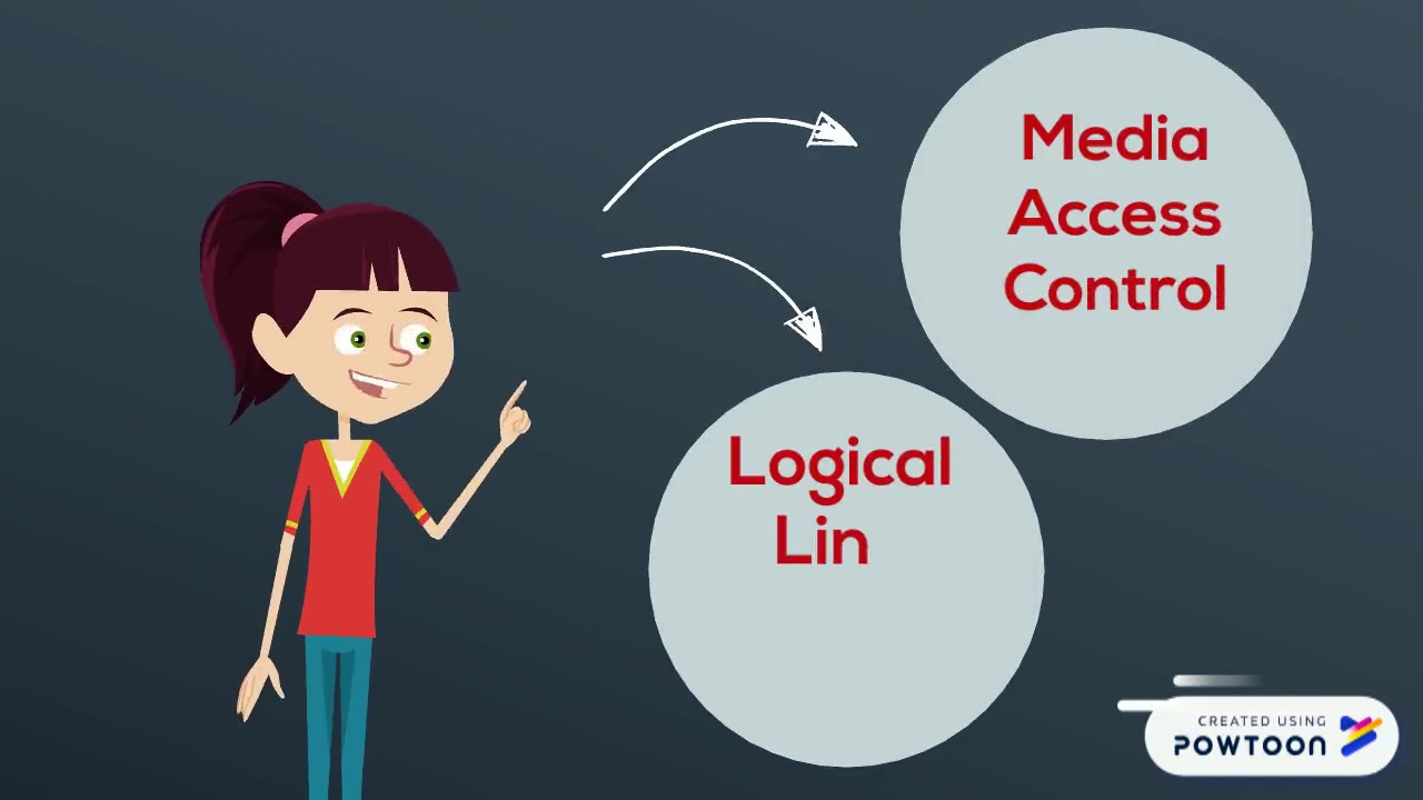 Data Link Layer - YouTube