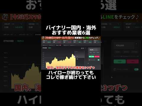 ハイローの次に使うべきおすすめ口座6選についてお伝えします！ #バイナリーオプション #バイナリー初心者 #バイナリー攻略 #バイナリー手法 #バイナリー必勝 #投資 #お金の勉強