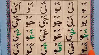 Details Noorani Qaida Lesson 8 Part 5 In Urdu/Hindi | Noorania Qaida Lesson 8 In Urdu | learn Quran Online Update