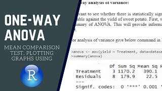 One way analysis of variance using R