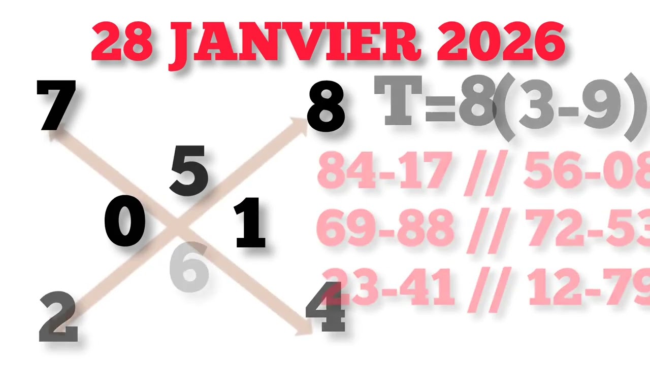 CROIX LOTO DU JOUR - MERCREDI 28 JANVIER 2026 - MTN PARIEURS