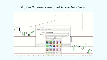 How to add trendlines on your Chart using MT5