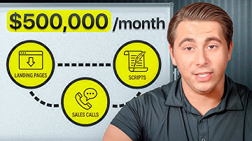 How to Write a High Converting Video Sales Letter (VSL) Step by Step