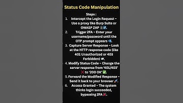 Bypass 2FA like a Pro bug bounty hunter | 6 techniques to bypass 2FA #bugbounty #CyberSecurity