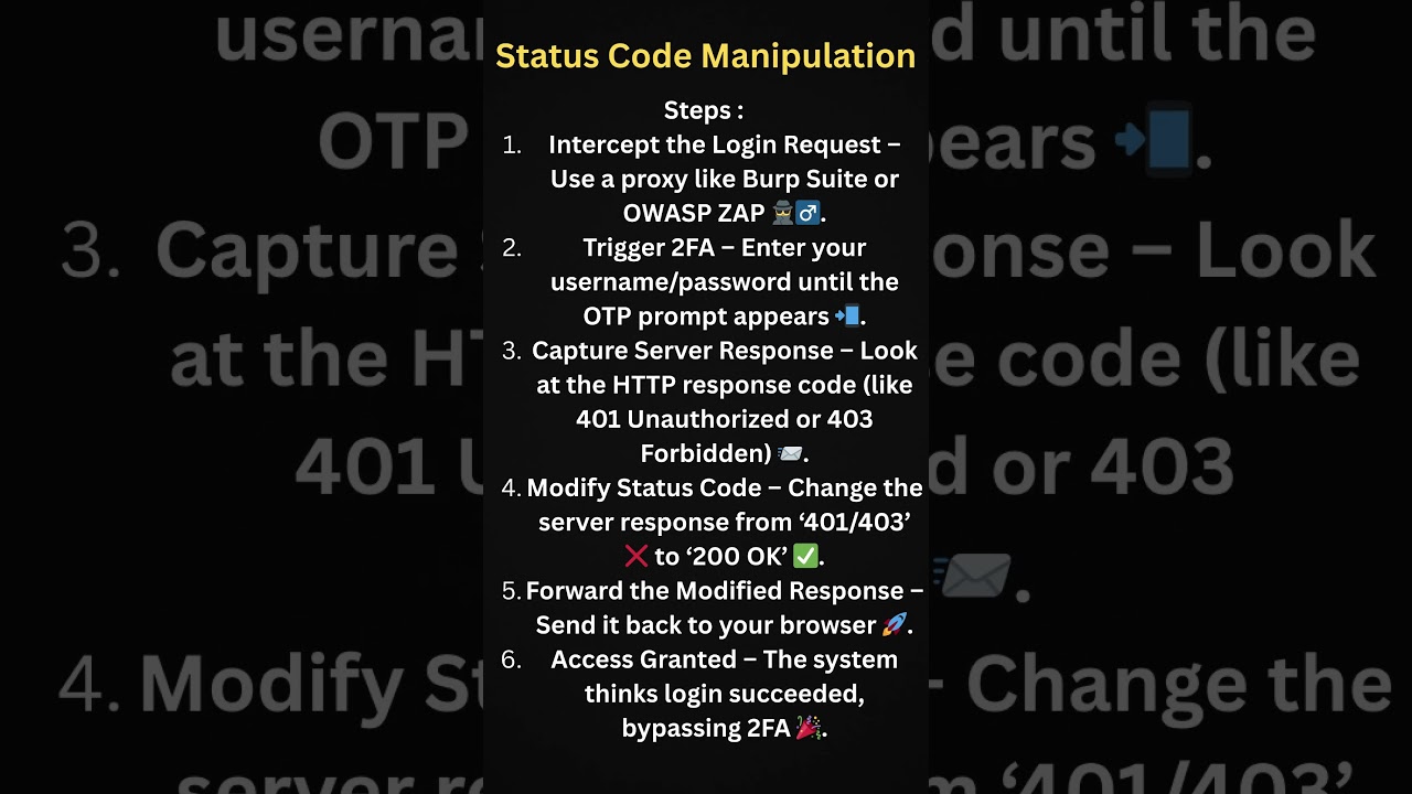 Bypass 2FA like a Pro bug bounty hunter | 6 techniques to bypass 2FA 
