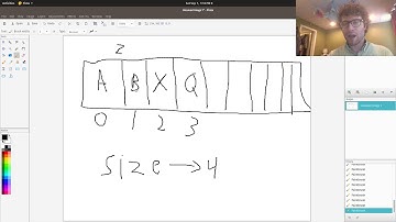 CIS 2168 Flipped -  ArrayList Remove