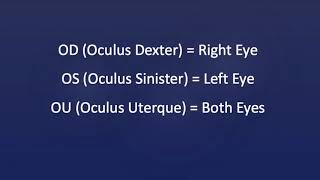 How to take a Basic Eye History and Use a Paper Chart