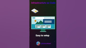 Infrastructure As Code | #devops #python #coding