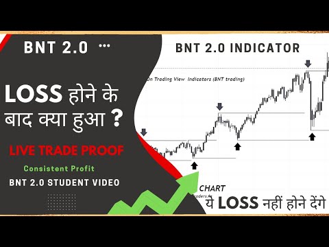 After Loss 700 Points Catch | Consistent Profit booking | BNT Trading indicator
